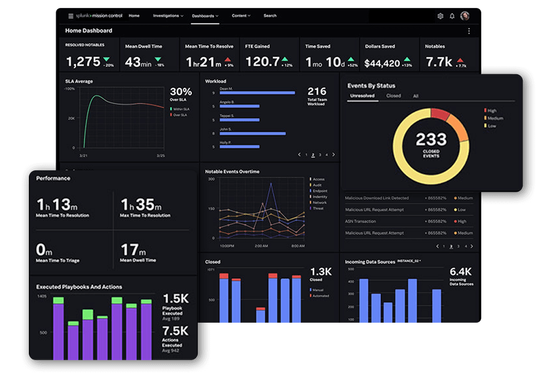 Crowd Strength: The Heart of the Next-Gen SIEM