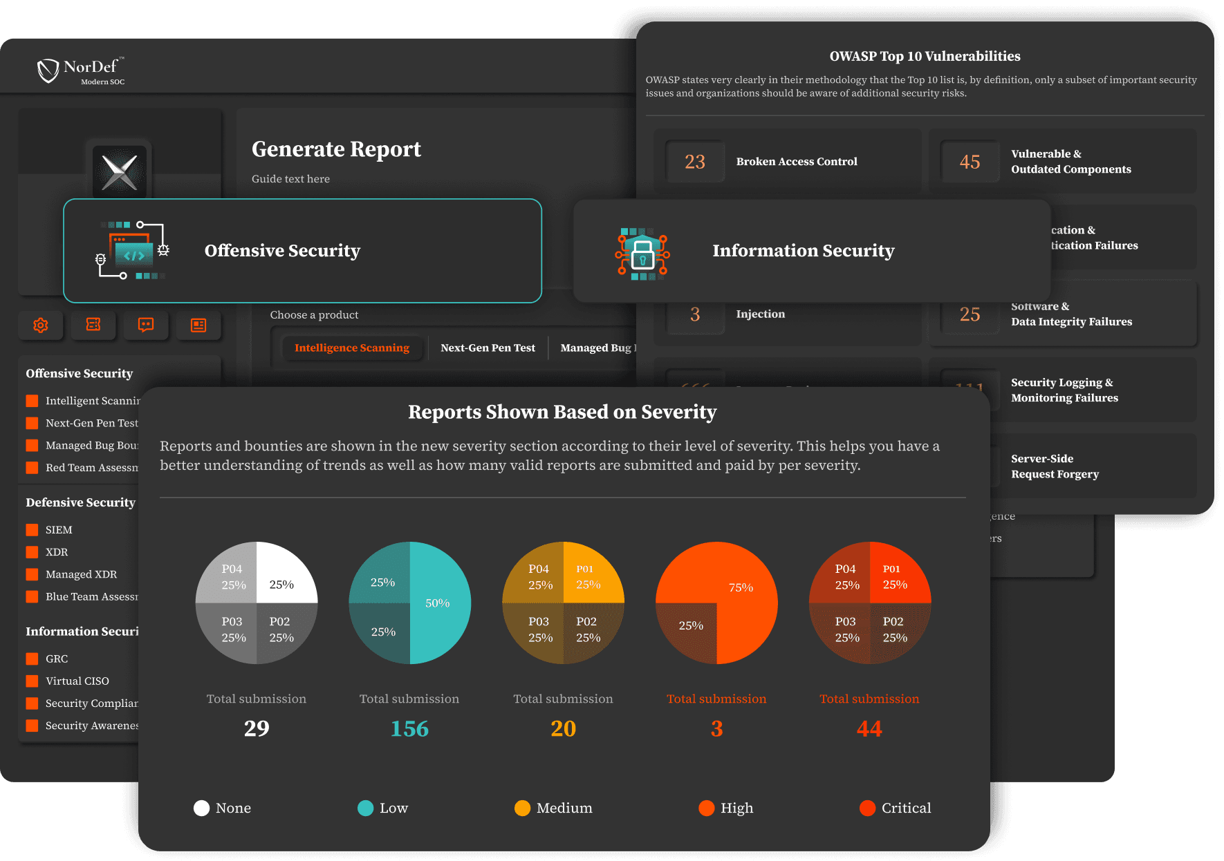 Get Clarified Reports