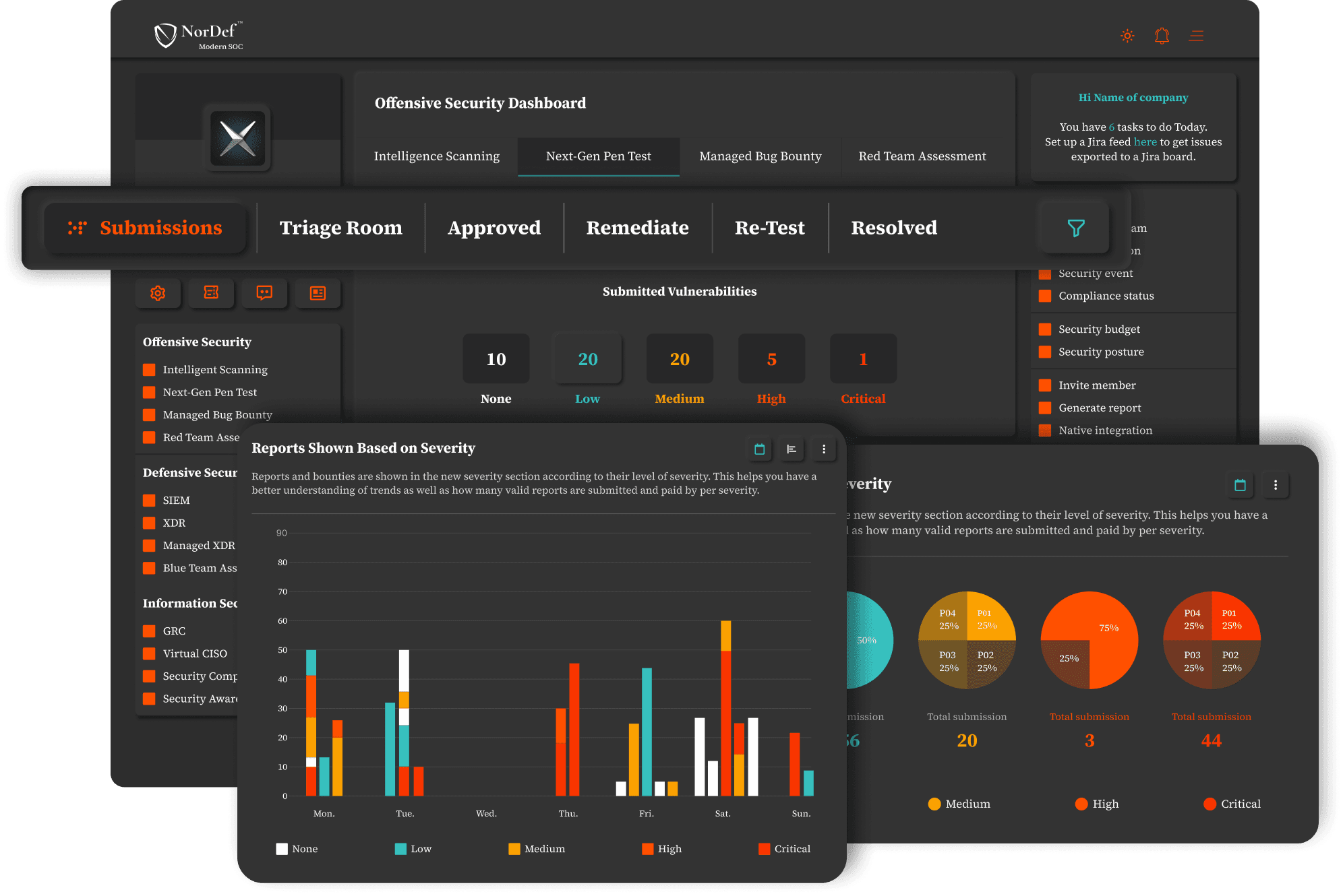 Next Generation Pentest