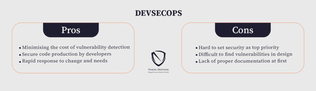 DevSecOps Pros and Cons in the Comparison of SecDevOps vs DevSecOps