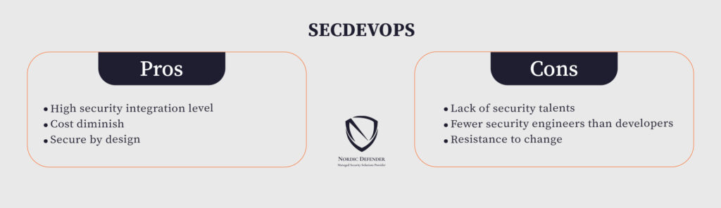 SecDevOps Pros and Cons in the Comparison of SecDevOps vs DevSecOps