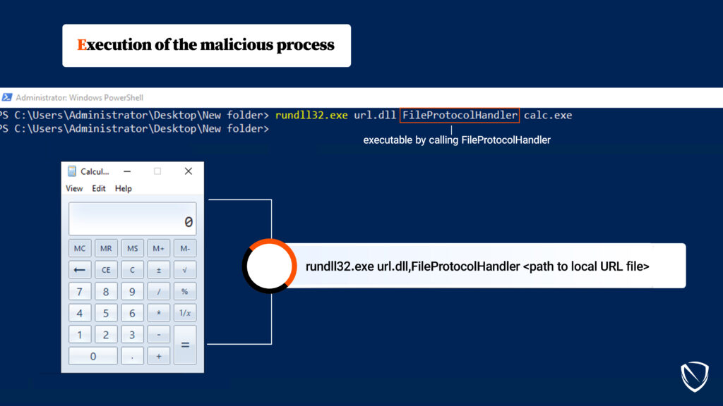 Rundll32: The Infamous Proxy for Executing Malicious Code