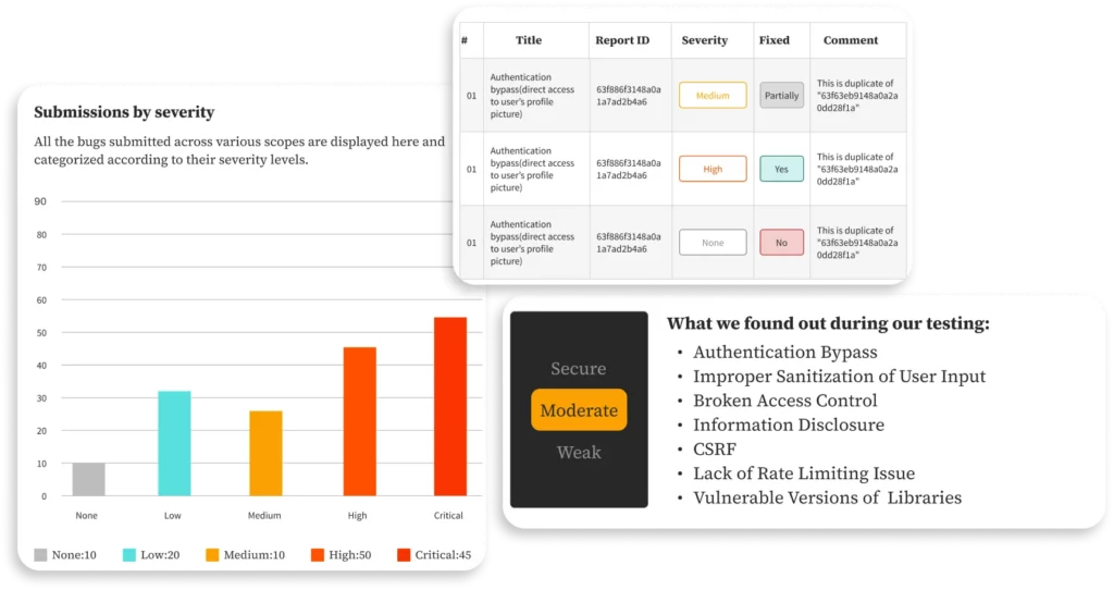 Your Input, Our Innovation How Client Feedback Shapes NorDef's Evolution - Picture 2