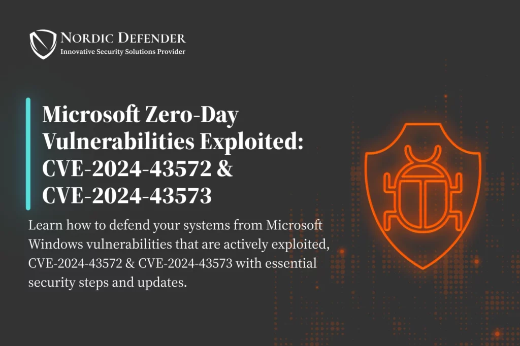 Microsoft Zero-Day Vulnerabilities Exploited: CVE-2024-43572 & CVE-2024-43573 - Poster