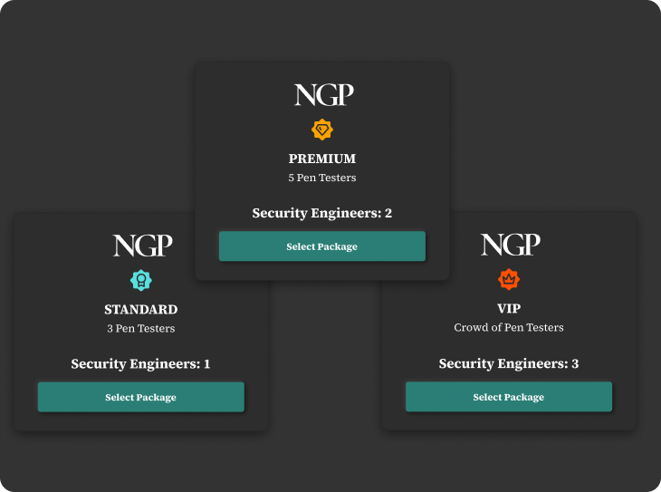 Fully Managed Pentesting All-Inclusive Pricing